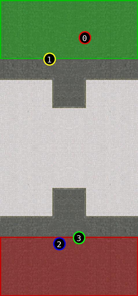 sat pic of Techno Lands Final v4.5